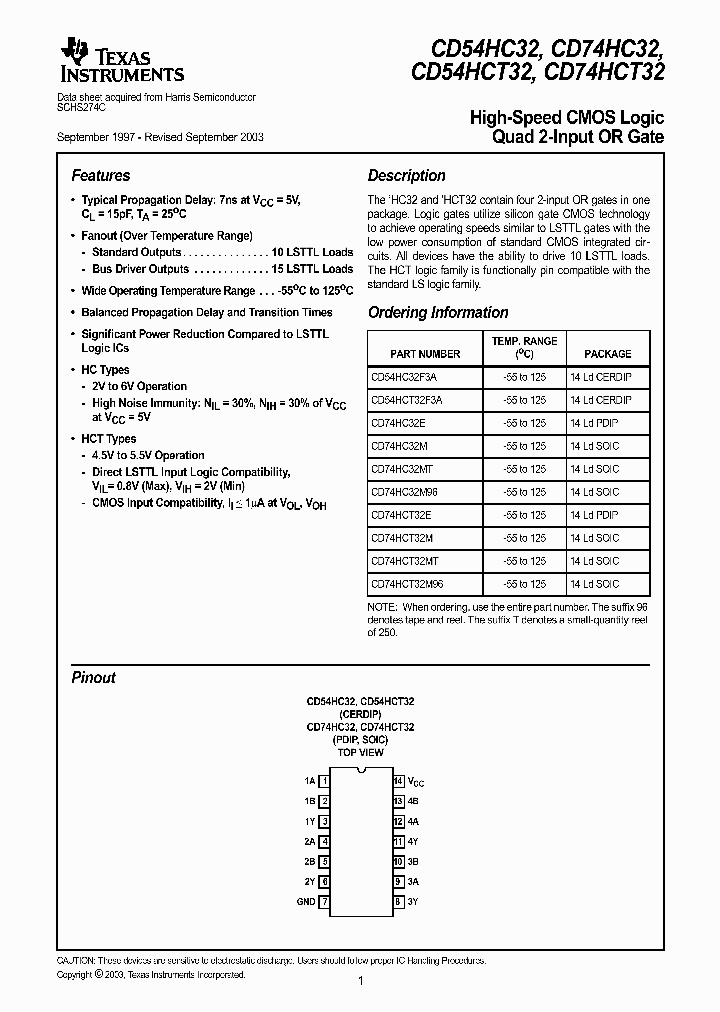 CD74HC32M96E4_9097672.PDF Datasheet