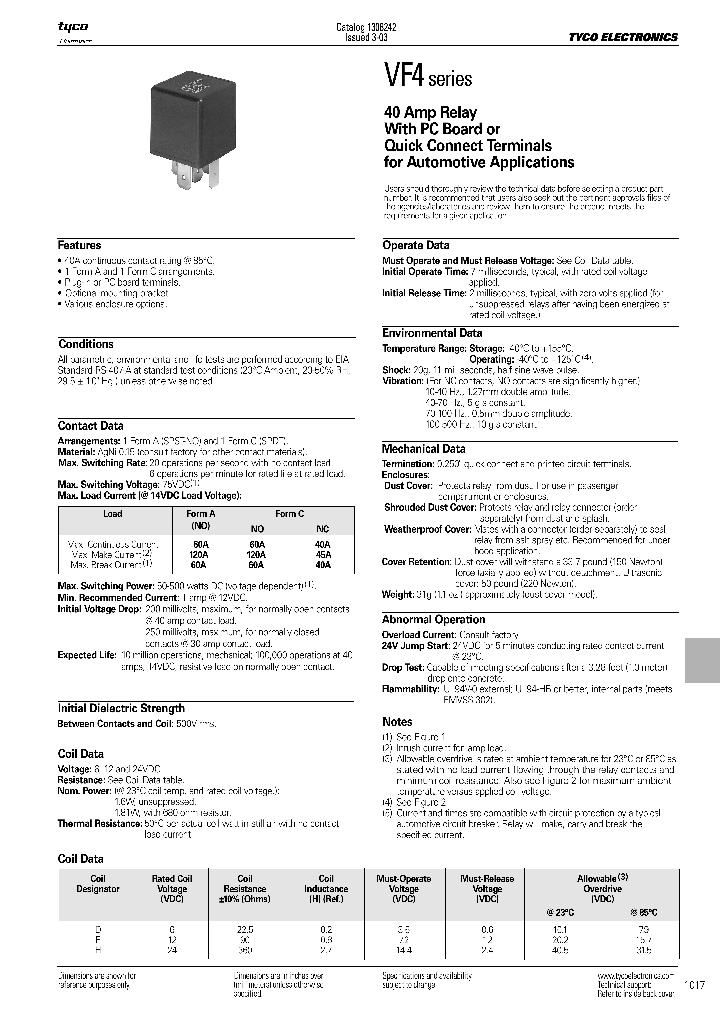VF4-15F11_9100879.PDF Datasheet