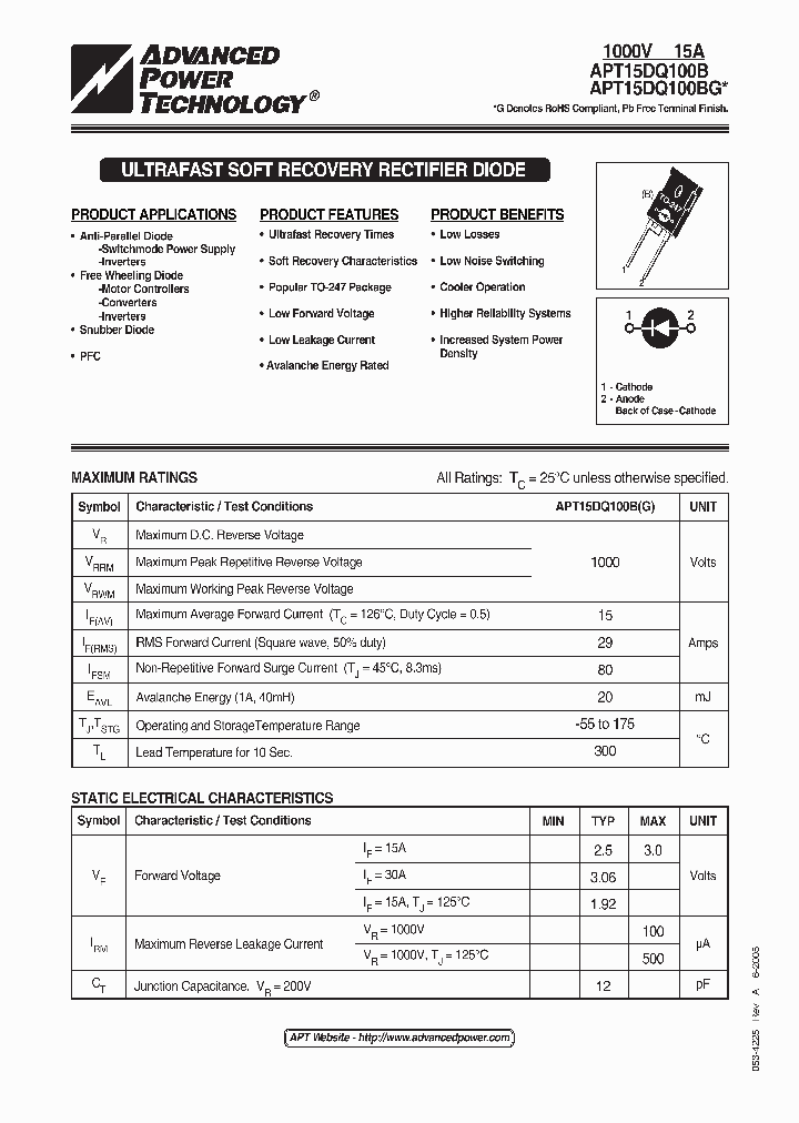 APT15DQ100B_9108098.PDF Datasheet