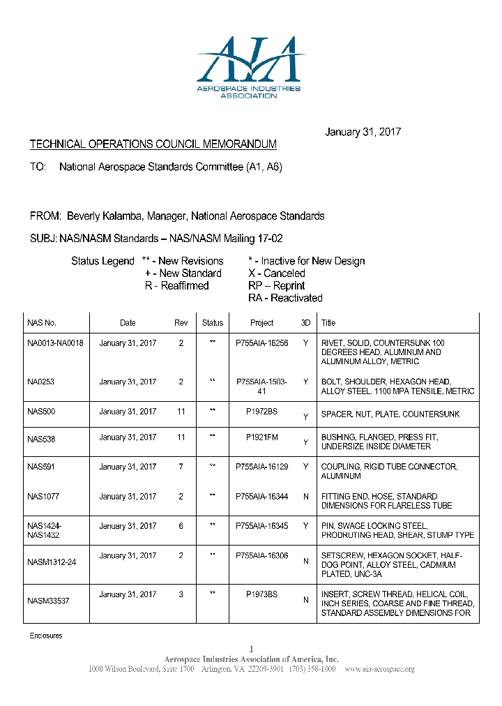 NAS1432_9109852.PDF Datasheet