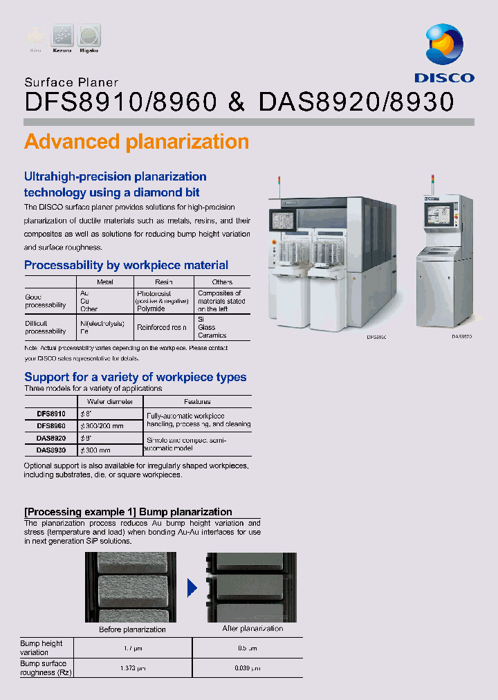 DAS8930_9111765.PDF Datasheet