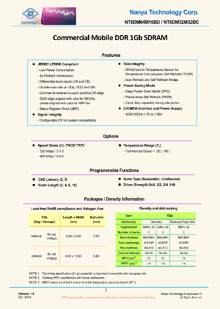 NT6TM64M16CI-G0_9111921.PDF Datasheet