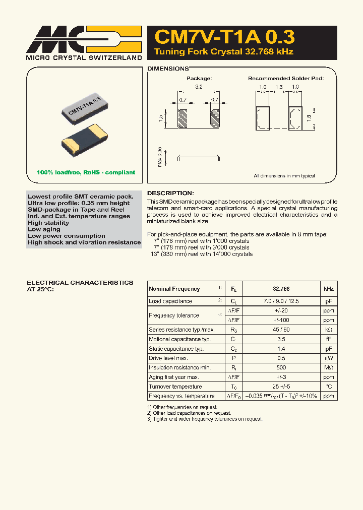 CM7V-T1A-03_9116911.PDF Datasheet