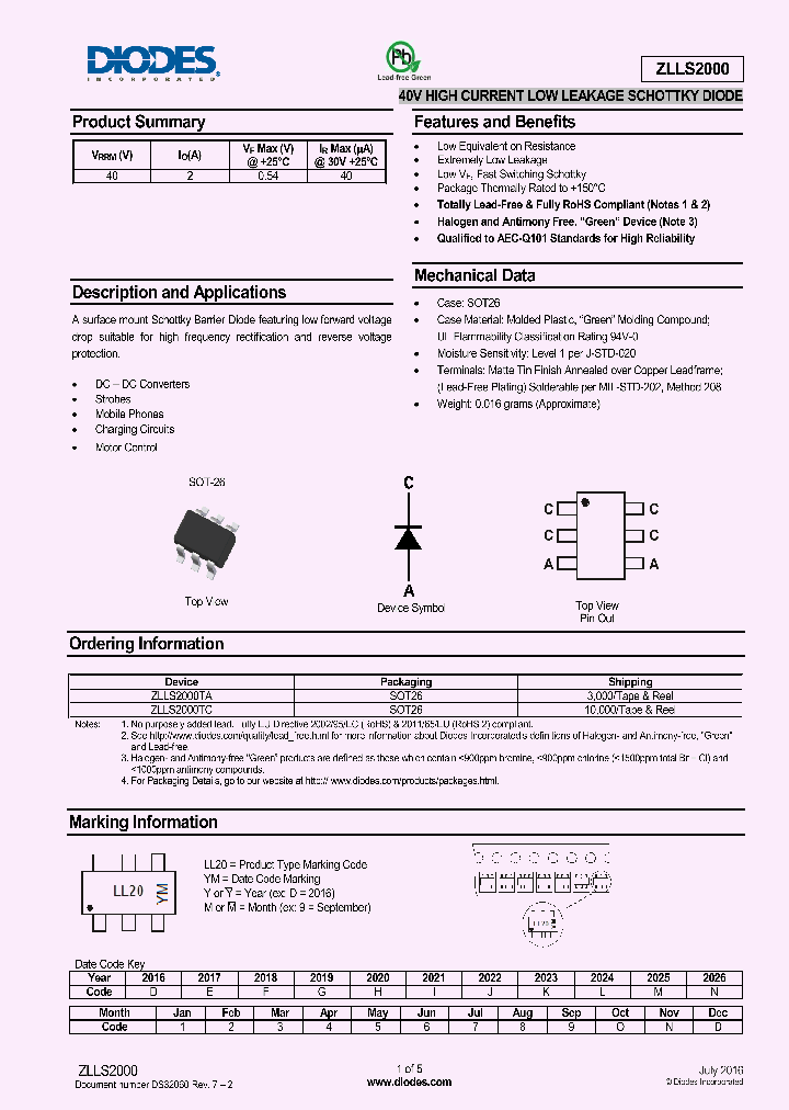 ZLLS2000-16_9116983.PDF Datasheet