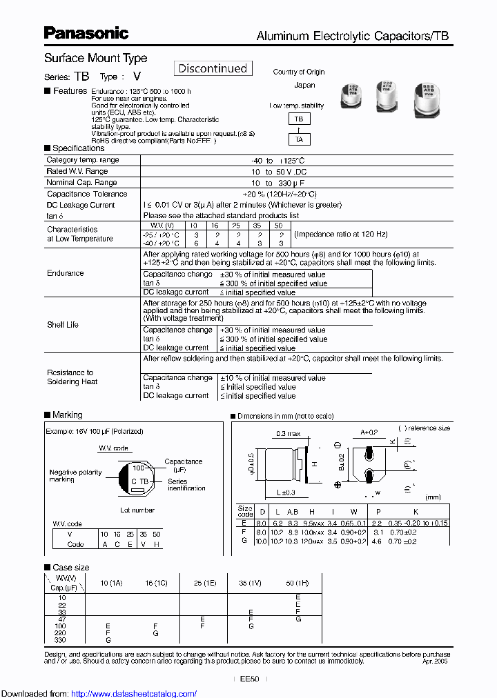 EEVTB1H220P_9142256.PDF Datasheet